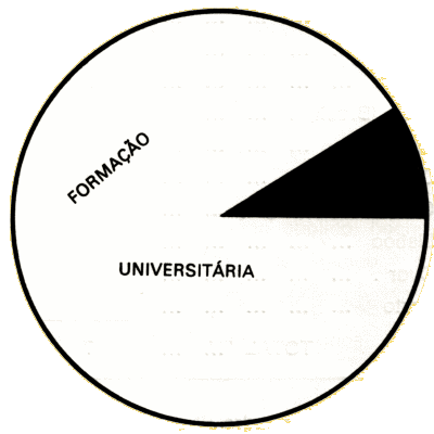 Clicar para ampliar.