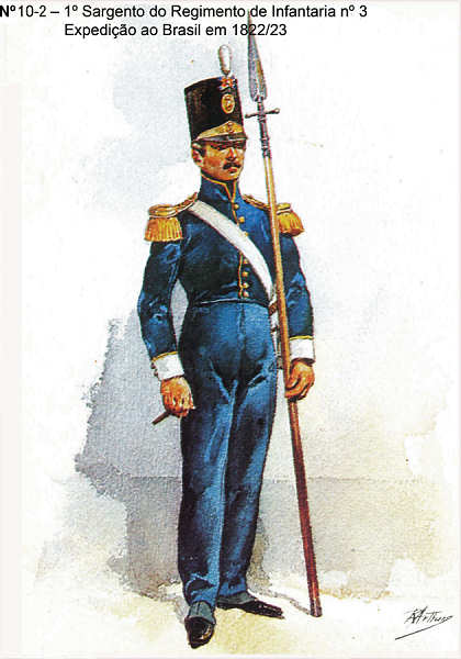 N� 10-2 - 1� Sargento do Regimento de Infantaria n� 3, Expedi��o ao Brasil em 1822/23 - Aguarela do Cor. Ribeiro Artur - Edi��o Jornal do Ex�rcito, 1983 - Dim. 15x10,5 cm - Col. A. Monge da Silva.
