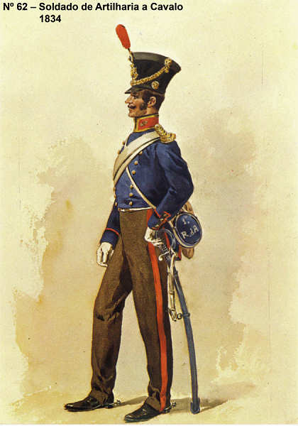 N� 62 - Soldado de Artilharia a cavalo, 1834 - Aguarela do Cor. Ribeiro Artur - Edi��o Jornal do Ex�rcito S/D (1983?) - Dim. 15x10,3 cm - Col. A. Monge da Silva