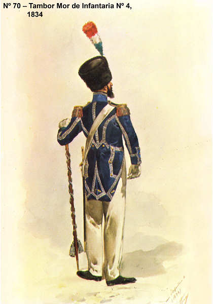 N� 70 - Tambor Mor de Infantaria N� 4, 1834 - Aguarela do Cor. Ribeiro Artur - Edi��o Jornal do Ex�rcito S/D (1983?) - Dim. 15x10,3 cm - Col. A. Monge da Silva