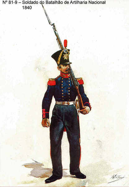 N� 81-9 - Soldado do Batalh�o de Artilharia Nacional, 1840 - Aguarela do Cor. Ribeiro Artur - Edi��o Jornal do Ex�rcito, 1983 - Dim. 15x10,3 cm - Col. A. Monge da Silva