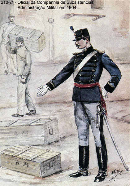 N� 2010-24 - Oficial da Companhia de Subsist�ncias, Administra��o Militar em 1904 - Aguarela do Cor. Ribeiro Artur - Edi��o Jornal do Ex�rcito, 1987 - Dim. 15x10,3 cm- Col. A. Monge da Silva.
