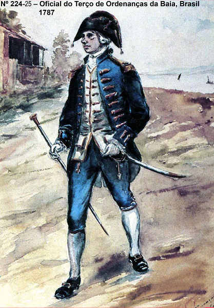 N� 224-25 - Oficial do Ter�o de Ordenan�as da Baia, Brasil 1787 - Aguarela do Cor. Ribeiro Artur - Edi��o Jornal do Ex�rcito, 1987 - Dim. 15x10,3 cm - Col. A. Monge da Silva