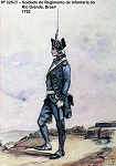 N� 225-25 - Soldado do Regimento de Infantaria do Rio Grande, Brasil 1792 - Aguarela do Cor. Ribeiro Artur - Edi��o Jornal do Ex�rcito, 1987 - Dim. 15x10,3 cm - Col. A. Monge da Silva