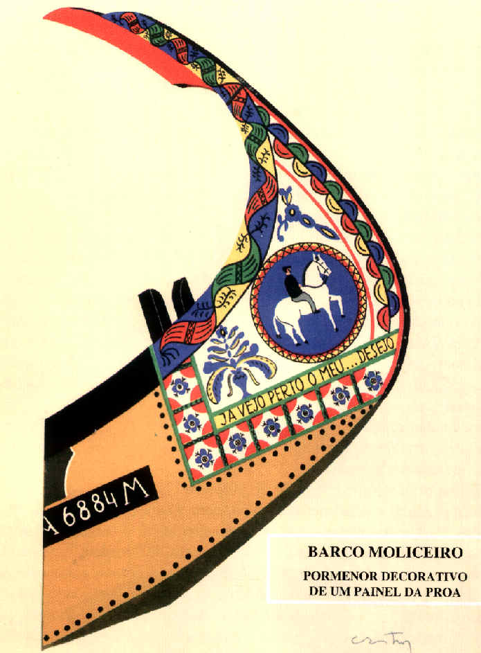 Reprodu��o do desenho de Domingos Jos� de Castro, p�g. 11.