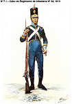N� 7-1 - Cabo do Regimento de Infantaria N� 14, 1813 - Aguarela do Cor. Ribeiro Artur - Edi��o Jornal do Ex�rcito, 1983 - Dim. 15x10,5 cm - Col. A. Monge da Silva.