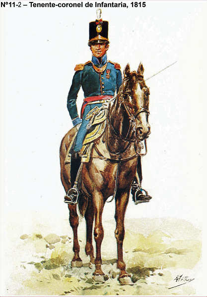 N� 11-2 - Tenente-coronel de Infantaria, 1815 - Aguarela do Cor. Ribeiro Artur - Edi��o Jornal do Ex�rcito, 1983 - Dim. 15x10,5 cm - Col. A. Monge da Silva.