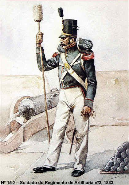 N� 15-2 - Soldado do Regimento de Artilharia n� 2, 1833 - Aguarela do Cor. Ribeiro Artur - Edi��o Jornal do Ex�rcito, 1983 - Dim. 15x10,5 cm - Col. A. Monge da Silva.
