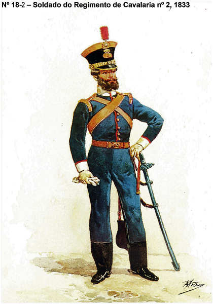 N� 18-2 - Soldado do Regimento de Cavalaria n� 2, 1833 - Aguarela do Cor. Ribeiro Artur - Edi��o Jornal do Ex�rcito, 1983 - Dim. 15x10,5 cm - Col. A. Monge da Silva.