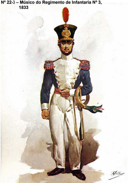 N� 22-3 - M�sico do Regimento de Infantaria n� 3, 1833 - Aguarela do Cor. Ribeiro Artur - Edi��o Jornal do Ex�rcito, 1983 - Dim. 15x10,5 cm - Col. A. Monge da Silva.