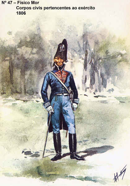 N� 47 - F�sico Mor dos corpos civis pertencentes ao ex�rcito, 1806 - Aguarela do Cor. Ribeiro Artur - Edi��o Jornal do Ex�rcito S/D (1983?) - Dim. 15x10,5 cm - Col. A. Monge da Silva