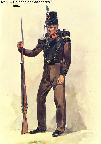 N� 58 - Soldado de Ca�adores 3, 1834 - Aguarela do Cor. Ribeiro Artur - Edi��o Jornal do Ex�rcito S/D (1983?) - Dim. 15x10,3 cm - Col. A. Monge da Silva