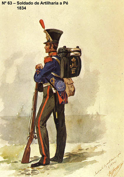 N� 63 - Soldado de artilharia a P�, 1834 - Aguarela do Cor. Ribeiro Artur - Edi��o Jornal do Ex�rcito S/D (1983?) - Dim. 15x10,3 cm - Col. A. Monge da Silva