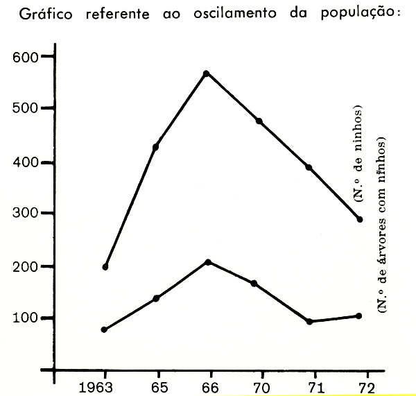 clicar para ampliar.