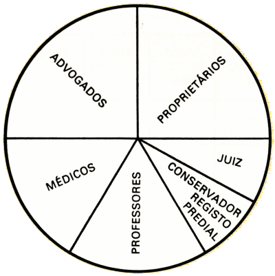 Clicar para ampliar.