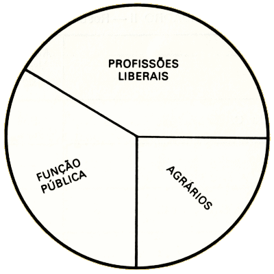 Clicar para ampliar.