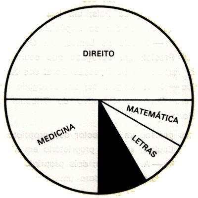 Clicar para ampliar.