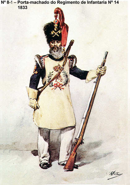 N� 8-1 - Porta-machado do Regimento de Infantaria N� 14, 1833 - Aguarela do Cor. Ribeiro Artur - Edi��o Jornal do Ex�rcito, 1983 - Dim. 15x10,5 cm - Col. A. Monge da Silva.