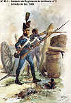N� 25-3 - Soldado do Regimento de Artilharia n� 2, Divis�o do Sul, 1806 - Aguarela do Cor. Ribeiro Artur - Edi��o Jornal do Ex�rcito, 1983 - Dim. 15x10,5 cm - Col. A. Monge da Silva