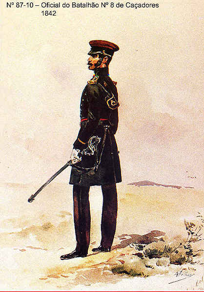 N� 87-10 - Oficial do Batalh�o n� 8 de Ca�adores, 1842 - Aguarela do Cor. Ribeiro Artur - Edi��o Jornal do Ex�rcito, 1983 - Dim. 15x10,3 cm - Col. A. Monge da Silva