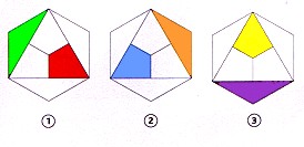 Beatriz Vidal e Henrique Cayatte, EVT 5&ordm;/6&ordm;, Lisboa Editora, p&aacute;g. 35