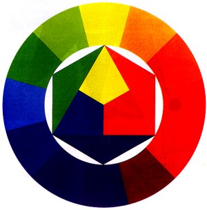 Beatriz Vidal e Henrique Cayatte, EVT 5�/6�, Lisboa Editora, p�g. 35