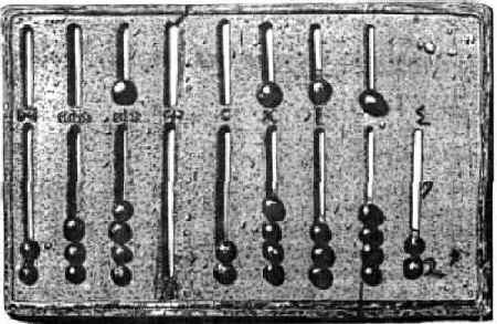 Ábaco romano. Gravura extraída de George Ifrah, p. 443 (Vd. bibliografia).