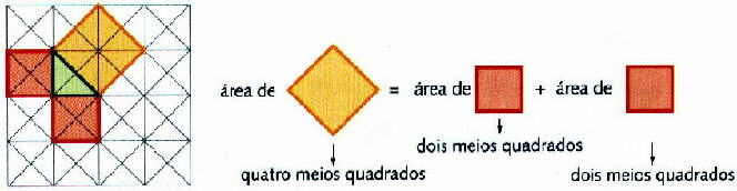 pitago06.jpg (24323 bytes)