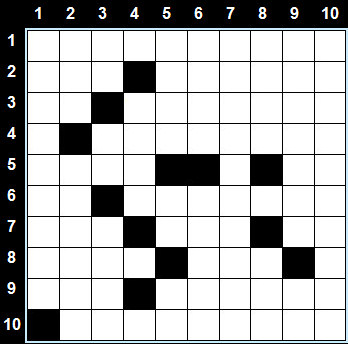 Clicar na grelha para resolver o problema.