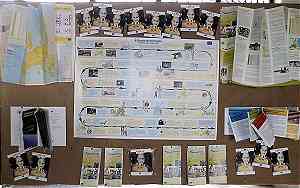 Clicar sobre as imagens para ampliar.