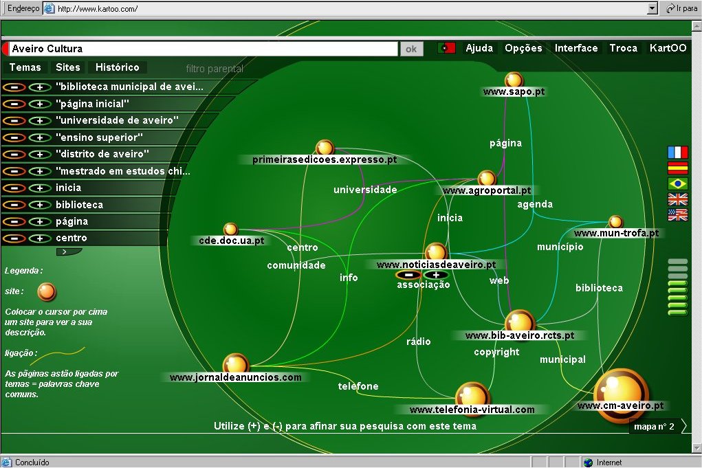 Clicar sobre a imagem para regressar � p�gina anterior.