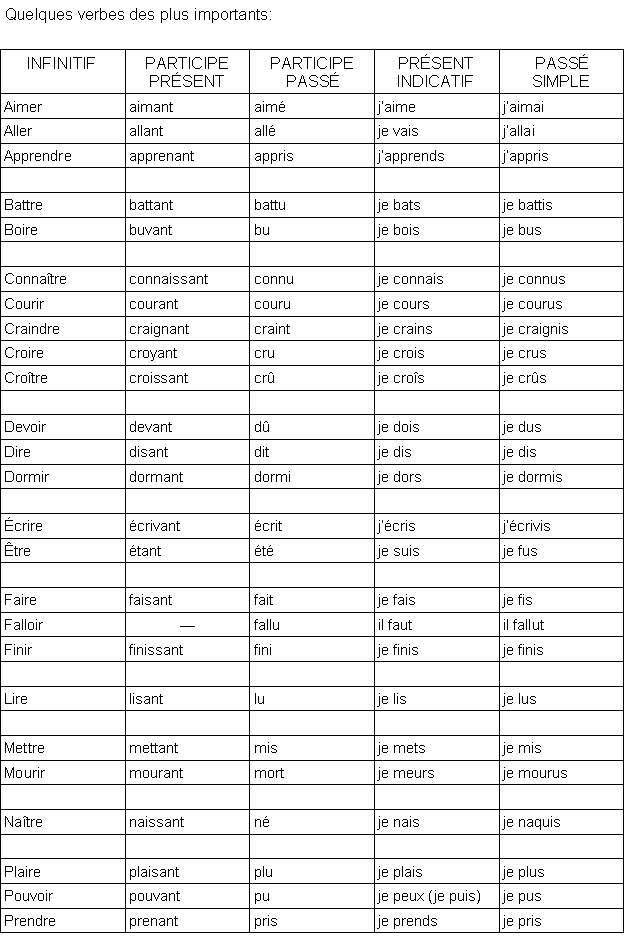 Clicar na p�gina para passar � seguinte.