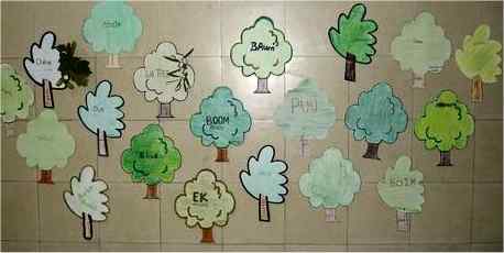 Trabalho do 7�A,B e C.