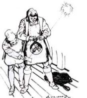 Uso do astrol�bio.