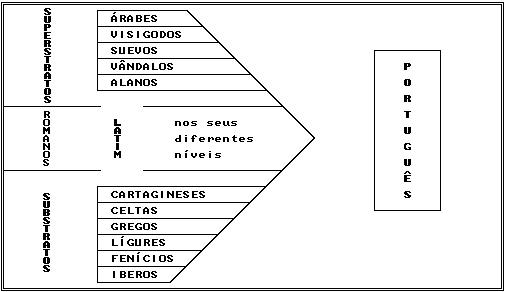 Clicar para ampliar.