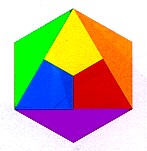 Beatriz Vidal e Henrique Cayatte, EVT 5&ordm;/6&ordm;, Lisboa Editora, p&aacute;g. 35