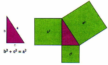 pitago08.jpg (23763 bytes)