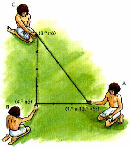 pitago11.jpg (18553 bytes)