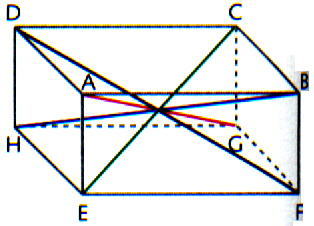 pitago17.jpg (16252 bytes)