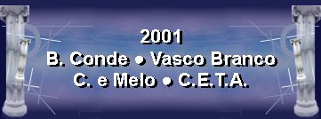 Acesso �s homenagens de 2001.